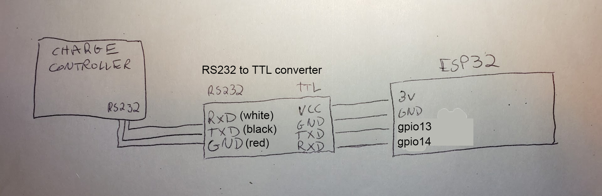 wiring diagram